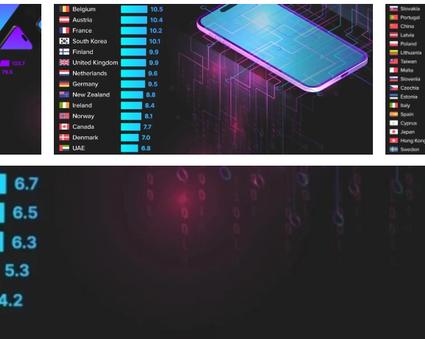 Исследование Picodi показывает сколько нужно времени, чтобы заработать на iPhone 15 Pro
