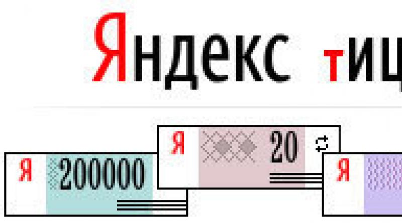 Проверить Яндекс тИЦ и Google PR